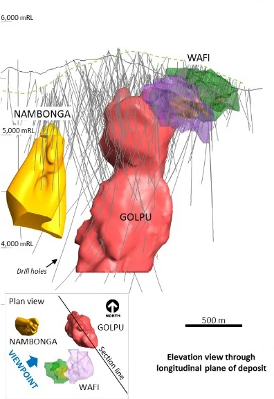Wafi-Golpu's Mineral Resources.